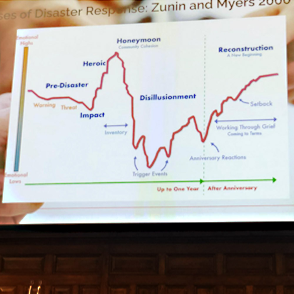 Health News - January 2022