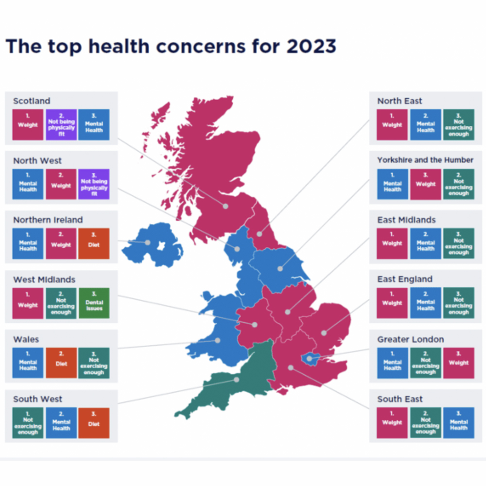 Surrey Circle Health – February Health News