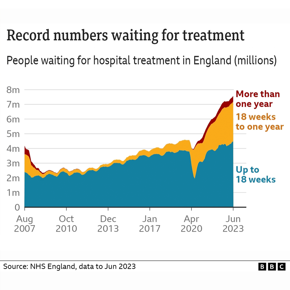 September 2023 Health News